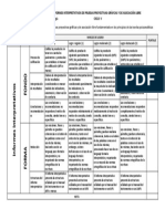 Rubrica Informes Interpretativos de Pruebas Proyectivas Gráficas y de Asociación Libre