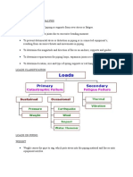 Pipe Stress Manual Calc