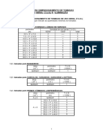 Tomadas TABELAS DE CARGA PDF