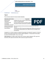 PubMed Central, Table 8 - Patient Prefer Adherence. 2012 6 - 369-388. Published Online 2012 May 1. Doi - 10.2147 - PPA