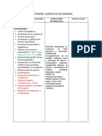 Contenidos Quinto de Secundaria