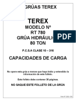 Tabla de Carga Terex RT 780