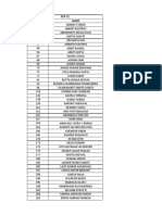 HUL LIME Attendance