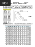 Examen Aplazados de Hidrologia Aguirre