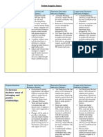 B-Well Program Theory Back Up