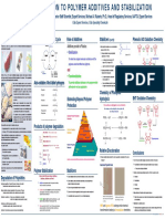 Polymer Additives PQRI Poster PDF