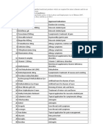 List of Common Medicines