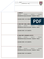 Training Objective (S) :: Name: Team: Date Mesocycle Microcycle / DAY