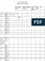 Table of Intestate Shares