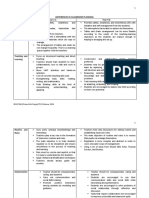 Differences in Classroom Planning