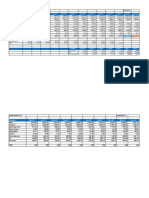 Narration Mar-08 Mar-09 Mar-10 Mar-11 Mar-12 Mar-13 Mar-14 Mar-15 Mar-16 Mar-17 Trailing Best Case Worst Case