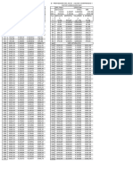 Tablas de Agua Liquido Comprimido y Vapor Sobrecalentado para PDF