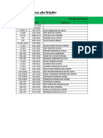 Controle de Manutenção Preventiva