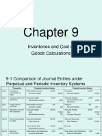 Inventories and Cost of Goods Calculations