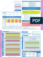 15-0648 Form QEWS Standard+Pediatric+Observation+Chart 5+to+11yrs