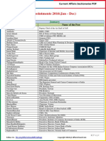 2016 Appointments (Jan-Dec) by AffairsCloud