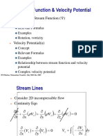 Stream Function & Velocity Potential