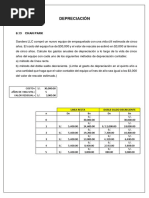 Depreciacion Informe