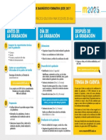 Paso A Paso Proceso de Autograbacion de Pra Nticas Educativas para Docentes de Aula PDF