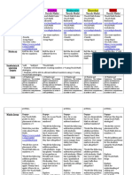 Ford R - Sped841-M4-Touch Math Lesson Plan