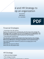 Financial and HR Strategy To Develop An Organization: Presented by Shibli Numan ID - 513171051