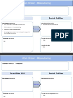 Work Stream - Resolutioning: Current State 2014 Desired, End State