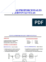 Valvulas Proporcionales y Servovalvulas PDF