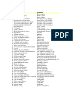 Practica 1 Filtros Avanzados