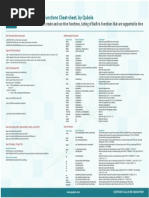 Hive Function Cheat Sheet