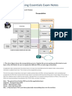 Networking Essentials Exam Notes