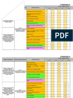 Itinerario Mecatronica Automotriz