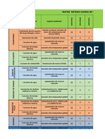 Sistema de Gestion - Practica Pollo Andino