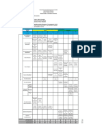 Map A Curricularfcfm Actuaria