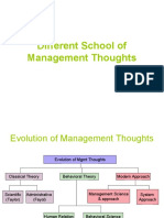 1-Contribution of Management Thinkers