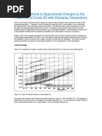 Equations To Approximate Changes To The Properties of Crude Oil With Changing Temperature