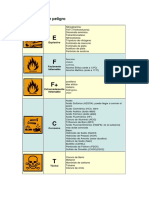 Ejemplos Pictogramas