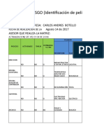 Matriz de Riesgos Sena