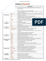 CSE 390 Bash Command Reference