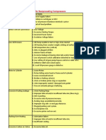 Troubleshooting Checklist For Reciprocating Compressors: Trouble Check Points