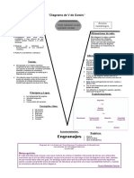 Diagrama de V de Gowin (Engranes) - Devora Melendez Ramirez