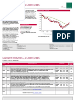 Market Drivers - Currencies: Today's Comment Today's Chart - EUR/USD