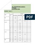 Contoh Jadual Spesifikasi Ujian & Pembahagian Tugas Bagi Mata Pelajaran Fizik PAPER 1 4531/1