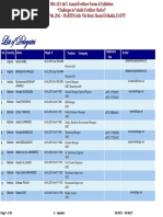 18th AFA Annual Fertlizer Forum Delegates - Feb 2012 PDF