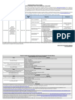 Convocatoria Plazas Vacantes en El INEE