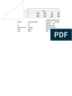 Anova Factorial de 2 Factores 3 Niveles y 4 Repeticiones