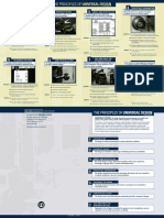 7 Principle of UD Poster-R PDF