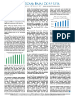 Safal Niveshak StockScan - Bajaj Corp Ltd.