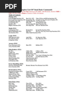 Complete List of Visual Basic Commands