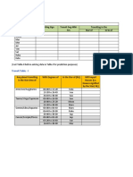 Transit Table - Ii: Date Planet Transiting Sign Transit Deg-Mm-Sec Transiting in The Star of Inslof