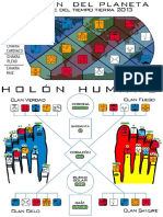 Holon Humano Planetario